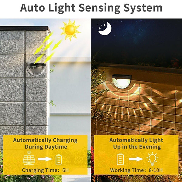 Solar Motion Sensor Outdoor Light – Rechargeable LED Security Light with Multiple Mounting Options - Image 3