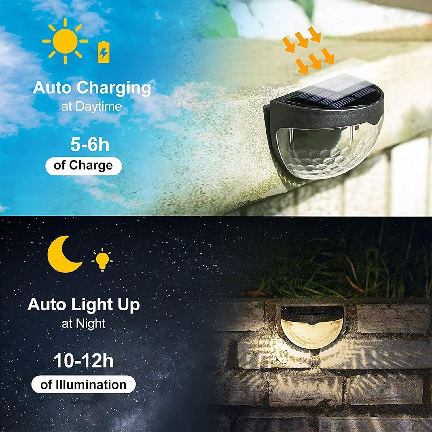 Solar Motion Sensor Outdoor Light – Rechargeable LED Security Light with Multiple Mounting Options - Image 8