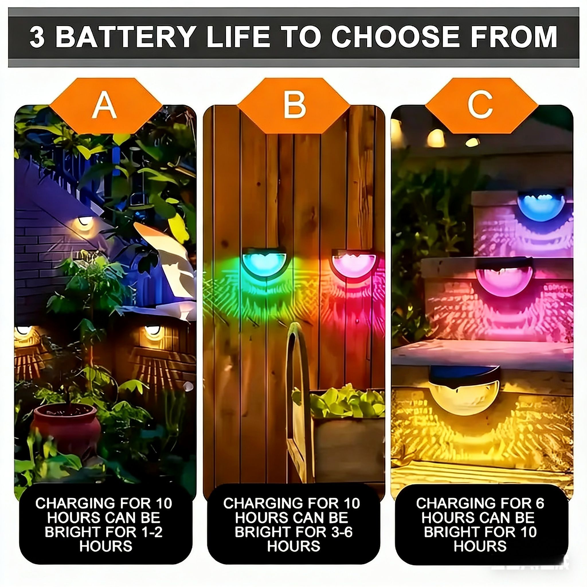 Solar Motion Sensor Outdoor Light – Rechargeable LED Security Light with Multiple Mounting Options - Image 56