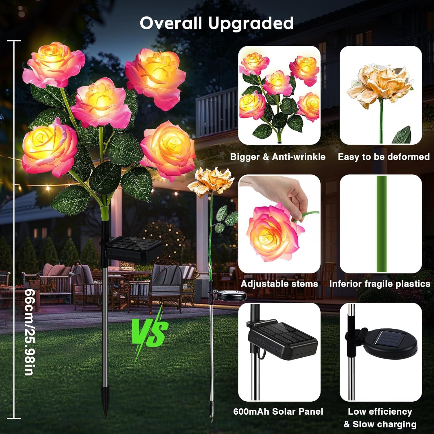 4-Pack Solar Rose Flower Lights – Color-Changing Waterproof Garden Stake Lights - Image 15